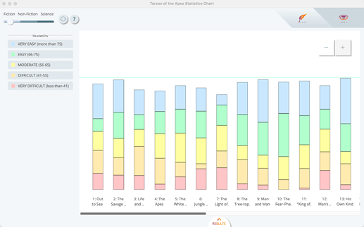 Readability Statistics_1280x800@2560x1080