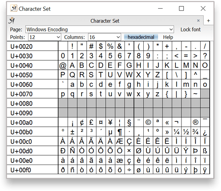 Character set