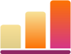 Style Statistics Toolbar Icon